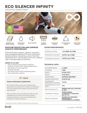 Eco Silencer Infinity Underlayment