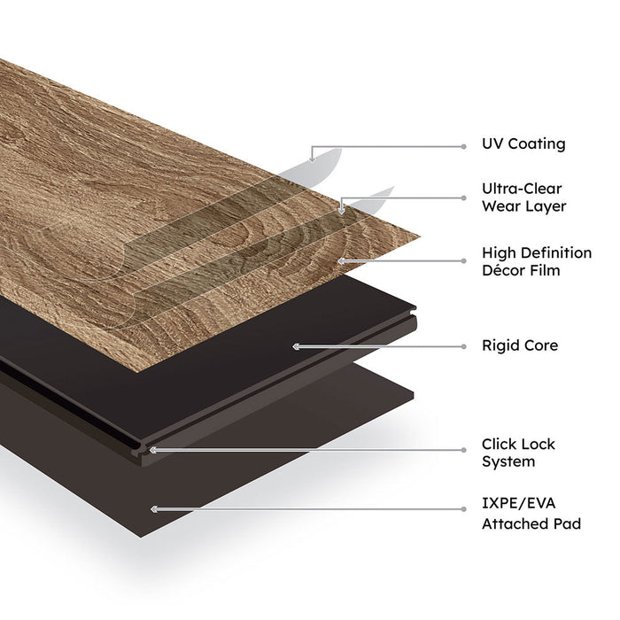 Influence Waterproof Vinyl Plank Flooring 5